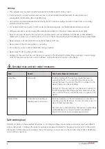 Preview for 8 page of RoMedic Carina350EE Instructions For Use Manual