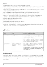 Preview for 42 page of RoMedic Carina350EE Instructions For Use Manual