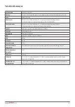 Preview for 51 page of RoMedic Carina350EE Instructions For Use Manual