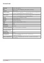 Preview for 85 page of RoMedic Carina350EE Instructions For Use Manual