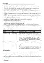 Preview for 127 page of RoMedic Carina350EE Instructions For Use Manual