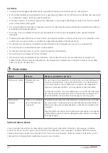 Preview for 144 page of RoMedic Carina350EE Instructions For Use Manual