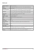 Preview for 153 page of RoMedic Carina350EE Instructions For Use Manual