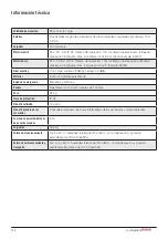 Preview for 170 page of RoMedic Carina350EE Instructions For Use Manual