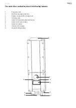 Preview for 9 page of RoMedic MiniLift125 Instructions Manual