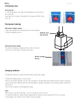 Preview for 10 page of RoMedic MiniLift125 Instructions Manual