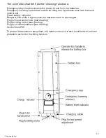 Предварительный просмотр 10 страницы RoMedic MiniLift200 User Manual