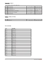 Preview for 3 page of RoMedic WendyLett User Manual