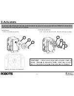 Preview for 8 page of RoMeLa DARwIn OP Assembly Manual