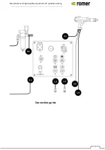 Preview for 15 page of Romer PROTON II Manual