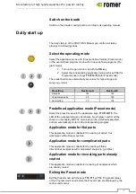 Preview for 20 page of Romer PROTON II Manual