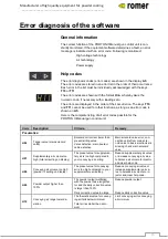 Preview for 25 page of Romer PROTON II Manual