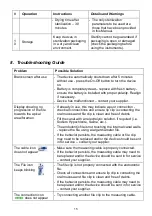 Preview for 15 page of Romidan RomiApex A-15 User Manual