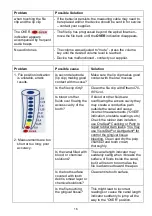 Preview for 16 page of Romidan RomiApex A-15 User Manual