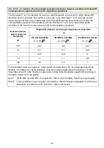 Preview for 23 page of Romidan RomiApex A-15 User Manual