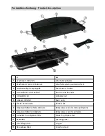 Preview for 2 page of Rommelsbacher BBQ 2002 Instruction Manual