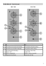 Preview for 3 page of Rommelsbacher BGS 1400 Instruction Manual