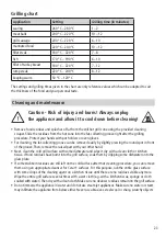 Preview for 23 page of Rommelsbacher Ceran CG 2308/TC Instruction Manual