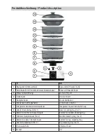 Preview for 2 page of Rommelsbacher DGS 850 Instruction Manual