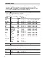 Preview for 12 page of Rommelsbacher DGS 850 Instruction Manual