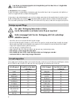 Предварительный просмотр 8 страницы Rommelsbacher EE 1505 Instruction Manual