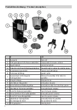 Preview for 2 page of Rommelsbacher EKM 500 Instruction Manual