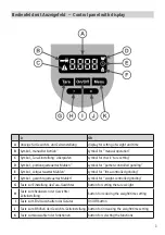 Preview for 3 page of Rommelsbacher EKM 500 Instruction Manual