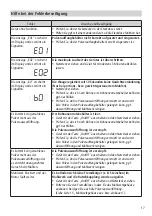 Preview for 17 page of Rommelsbacher EKM 500 Instruction Manual