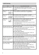 Preview for 30 page of Rommelsbacher EKM 500 Instruction Manual