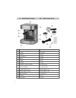 Preview for 2 page of Rommelsbacher EKS 1500 Instruction Manual