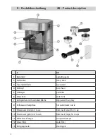 Предварительный просмотр 2 страницы Rommelsbacher EKS 1510 Instruction Manual