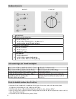 Предварительный просмотр 8 страницы Rommelsbacher EKS 1510 Instruction Manual