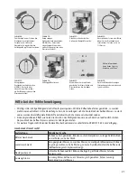 Предварительный просмотр 21 страницы Rommelsbacher EKS 1510 Instruction Manual