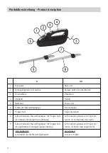 Preview for 2 page of Rommelsbacher EM 150 Instruction Manual