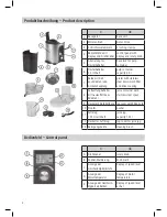 Preview for 2 page of Rommelsbacher ES 850/E Instruction Manual