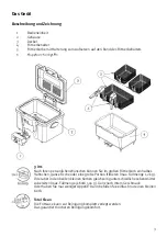 Preview for 3 page of Rommelsbacher FRT 2145/E Series Instruction Manual