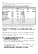 Preview for 9 page of Rommelsbacher FRT 2145/E Series Instruction Manual