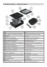 Preview for 2 page of Rommelsbacher HeatsBox HB 100 Instruction Manual