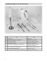 Preview for 2 page of Rommelsbacher HM 350 S Instruction Manual