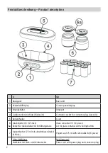 Preview for 2 page of Rommelsbacher JG 60 Instruction Manual