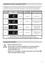 Preview for 21 page of Rommelsbacher JG 60 Instruction Manual