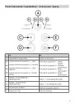 Preview for 3 page of Rommelsbacher JG 80 Instruction Manual