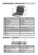 Preview for 2 page of Rommelsbacher KG 2020 Instruction Manual