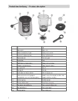 Preview for 2 page of Rommelsbacher MX 1200 Instruction Manual