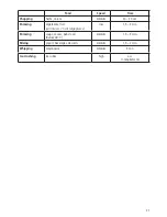 Preview for 27 page of Rommelsbacher MX 1200 Instruction Manual