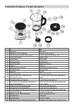 Preview for 2 page of Rommelsbacher MX 1250 Instruction Manual