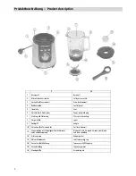 Preview for 2 page of Rommelsbacher MX 850 Instruction Manual