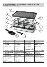 Preview for 2 page of Rommelsbacher RC 1400 Instruction Manual