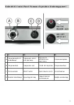 Preview for 3 page of Rommelsbacher RC 1400 Instruction Manual