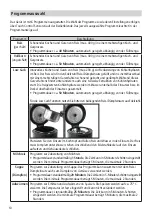 Preview for 10 page of Rommelsbacher Risa MRK 500MRK Instruction Manual